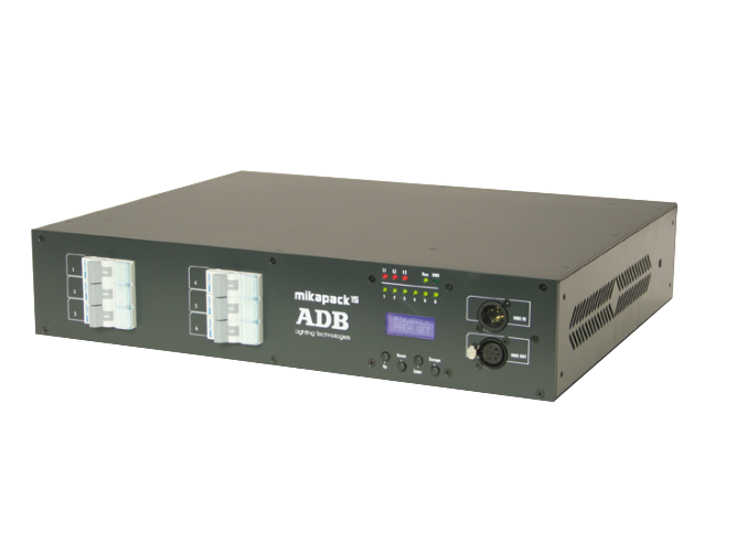 MIKAPACK 15, 6 x 3kW
