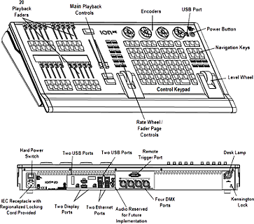 ION Xe Console image 2