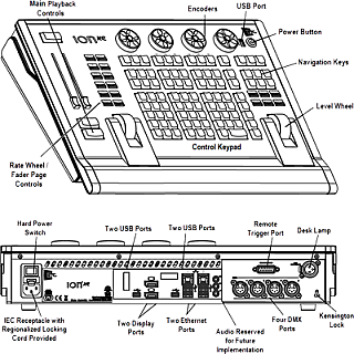 ION Xe Console image 4