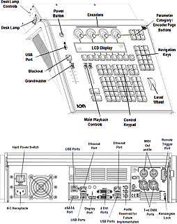 Ion 1000 Ion Console Fader Wing image 5