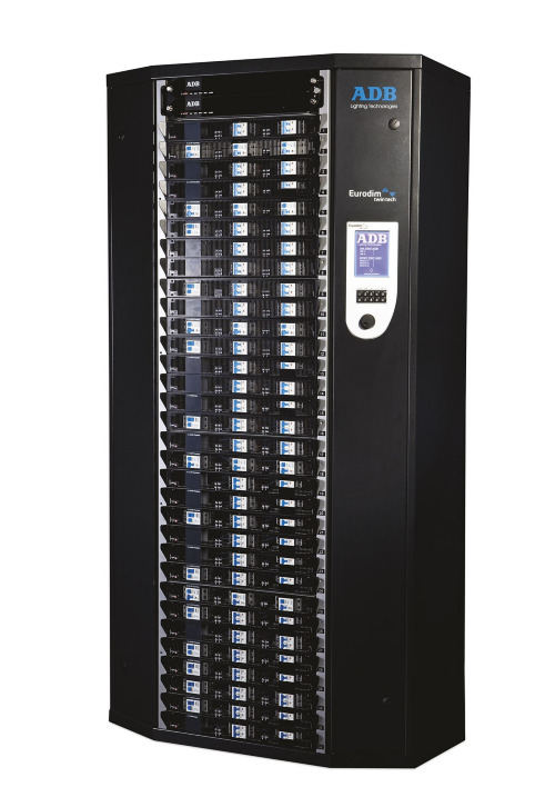 Eurodim Twin-Tech