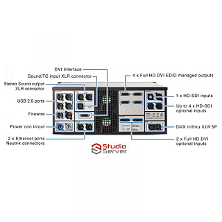 Studio Server image 1