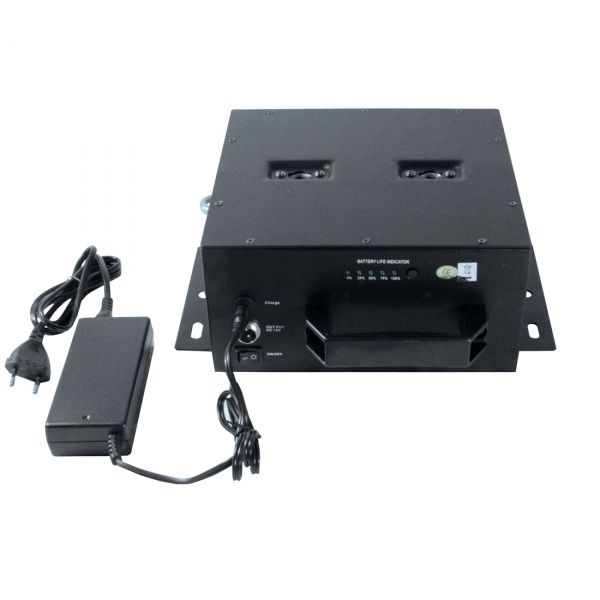 Event Panel System