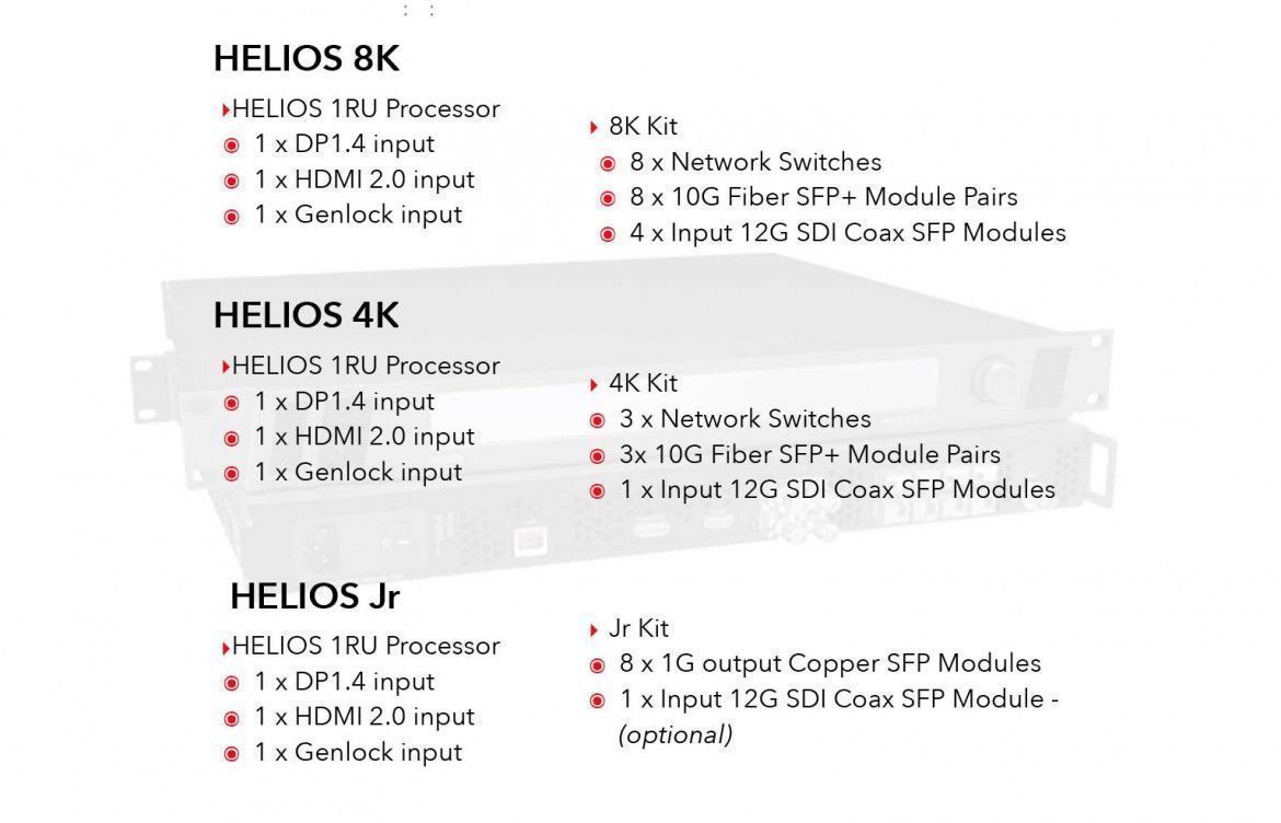 HELIOS 8K