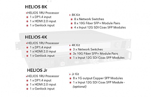 HELIOS 8K image 1