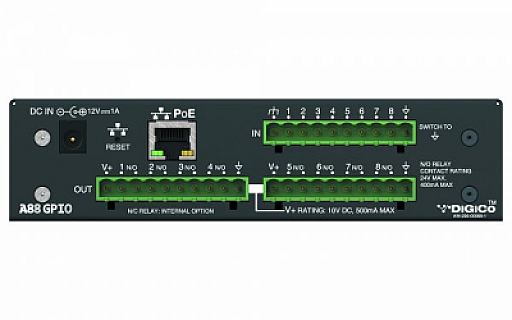 A88 GPIO image 1