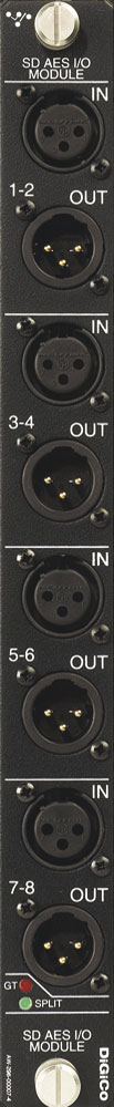 AES/EBU Input /Output Card (BNC)